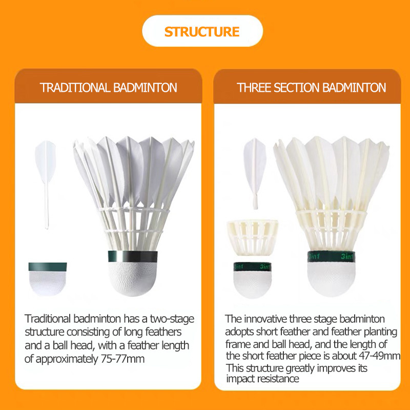 Kawasaki King Kong 100/500 Fea - Badminton Nylon Shuttlecock recension och pris